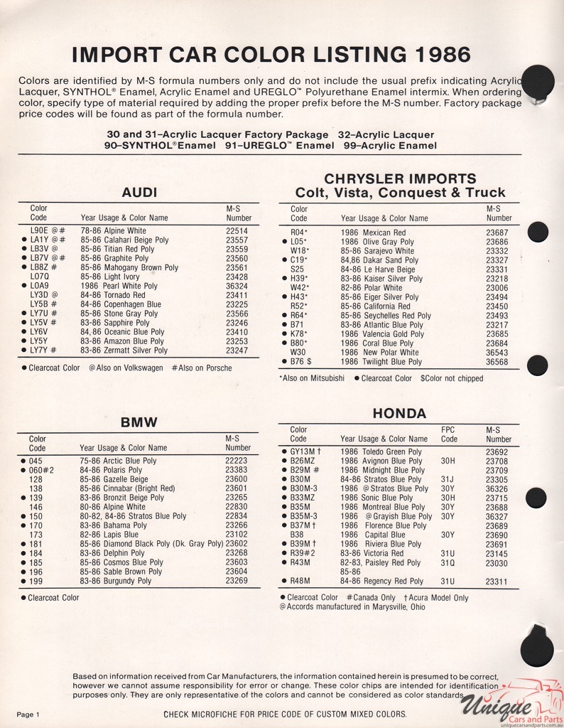 1986 BMW Paint Charts Martin-Senour 2